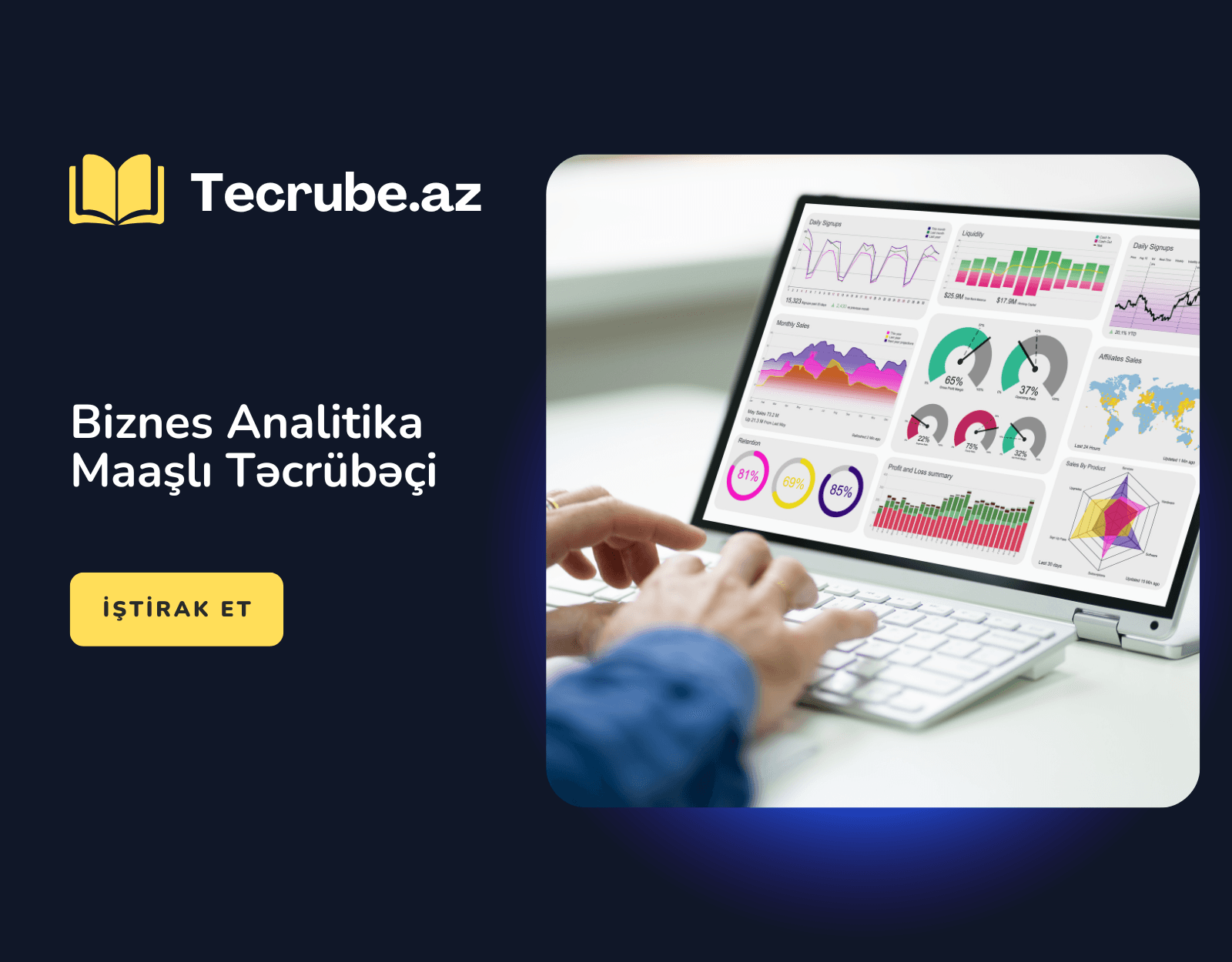 Biznes Analitika Maaşlı Təcrübəçi