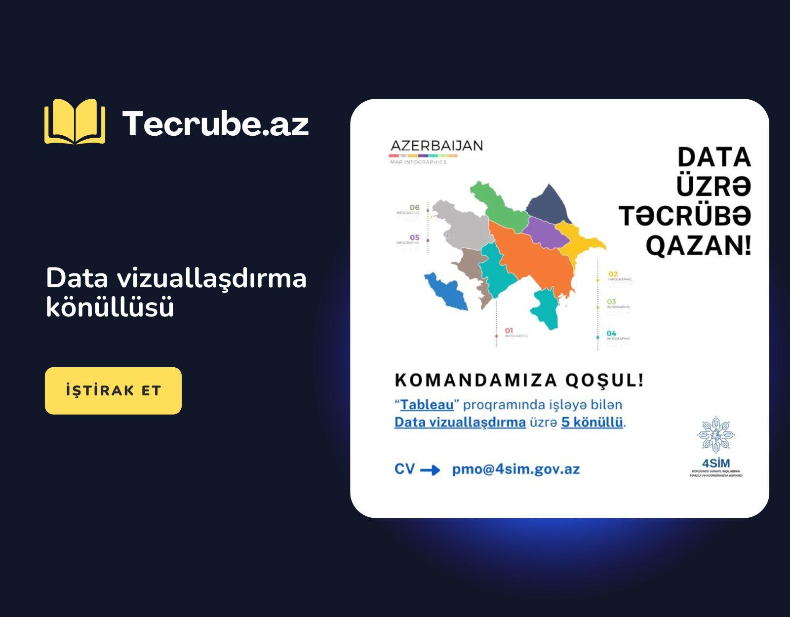 Data vizuallaşdırma könüllüsü